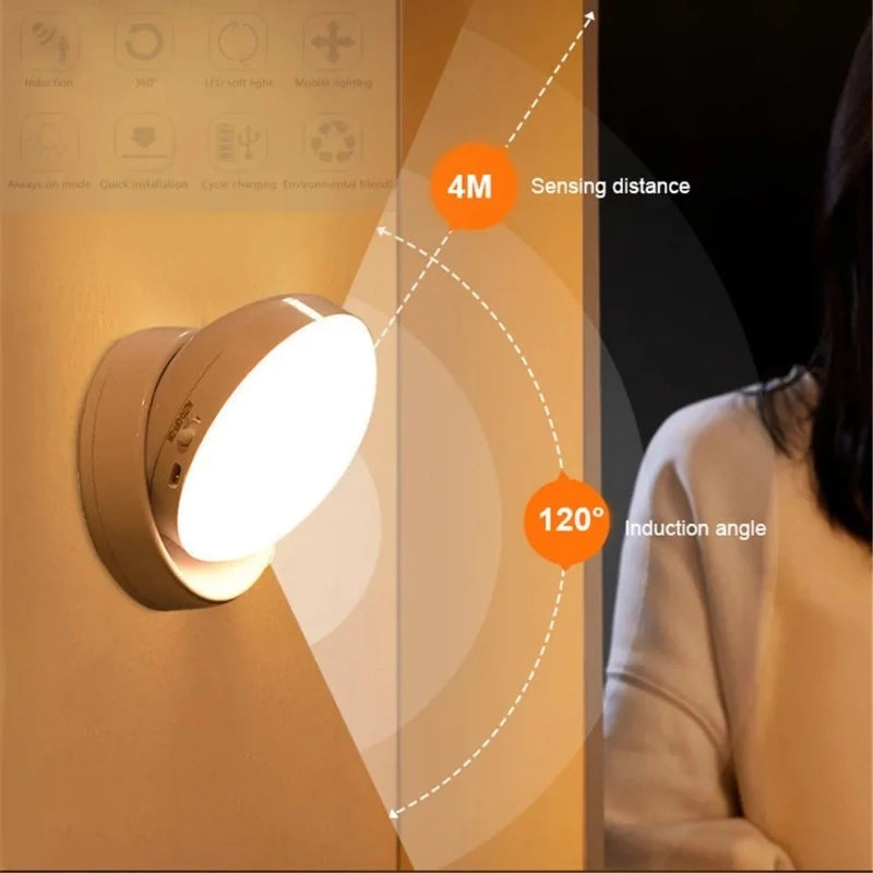 360 Rotated Motion Sensor LED Wall Lamps