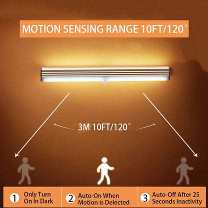 Wireless Motion Sensor LED Light Lamp